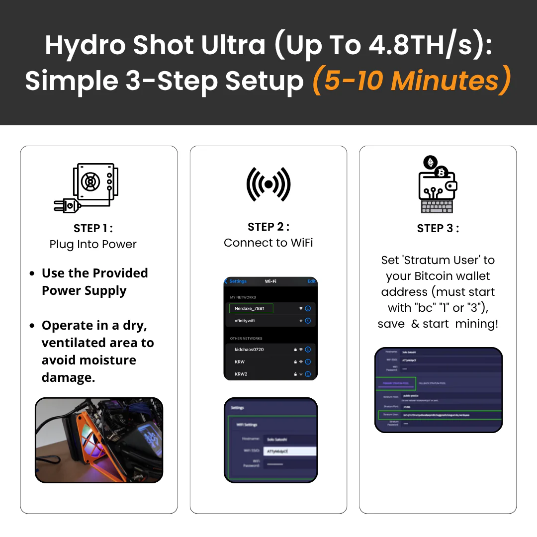 Hydro Shot Ultra (Up To 4.8TH/s) - Image 6